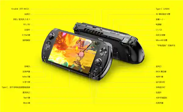 GPD Win4惊艳亮相！全新Zen5处理器搭载，性能爆发释放35W功耗