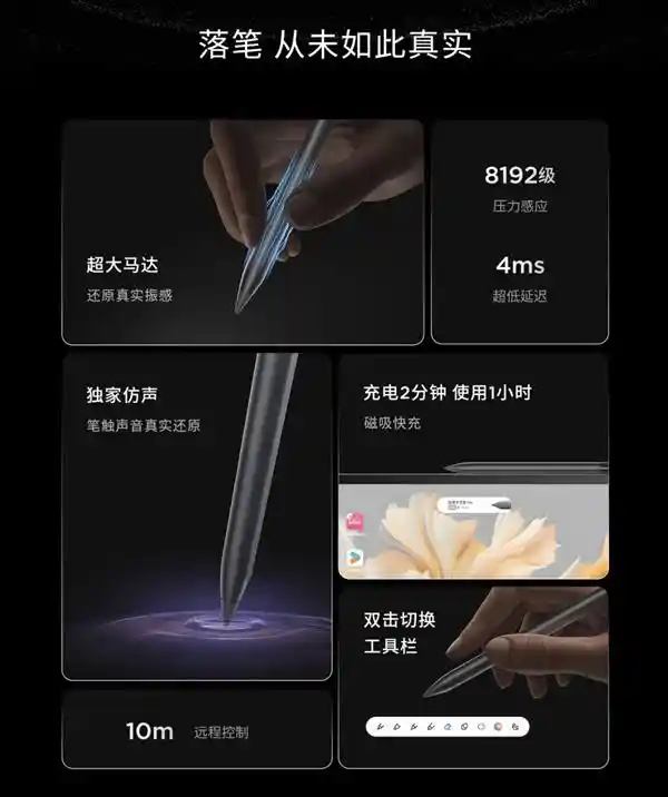 联想YOGA Pad Pro登场：AI全家桶助力生产力旗舰