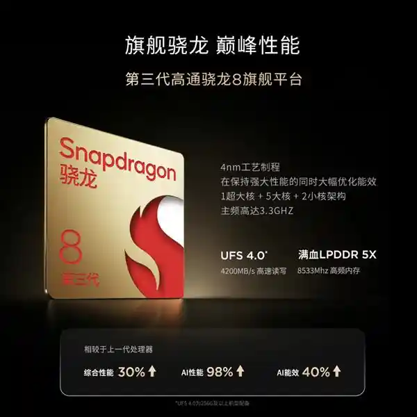 联想YOGA Pad Pro登场：AI全家桶助力生产力旗舰