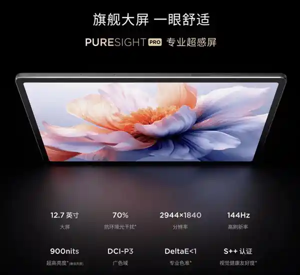 联想YOGA Pad Pro登场：AI全家桶助力生产力旗舰
