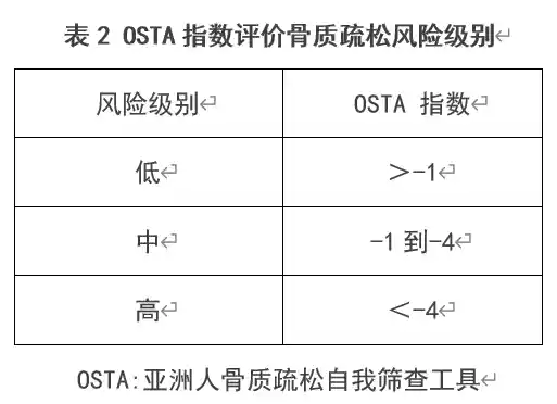 老人摔倒后短时间内身体出现异常，医生揭示惊人原因