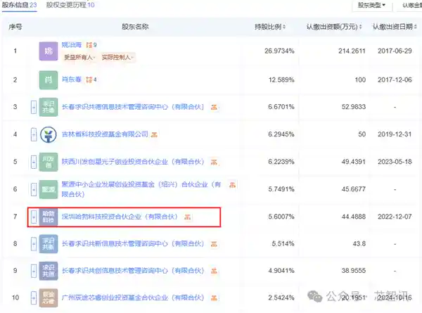 揭秘：华为红枫原色影像技术背后的秘密大盗