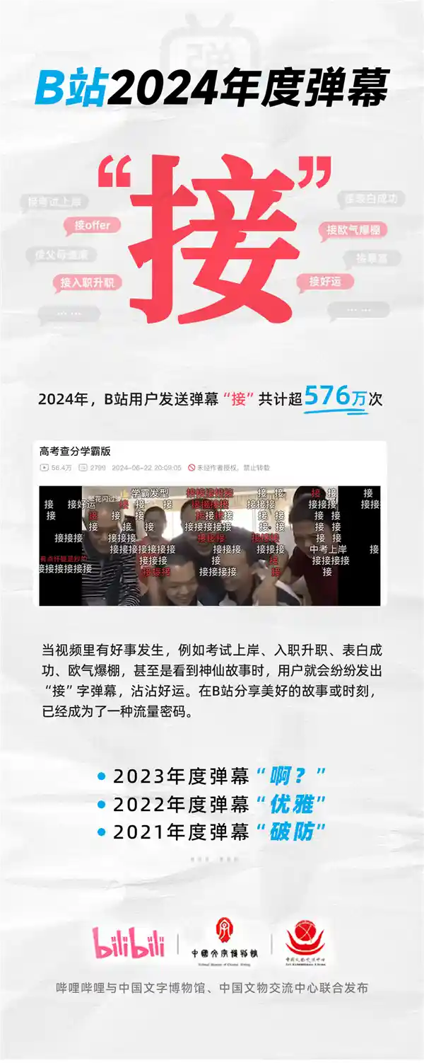 2024年B站弹幕狂潮！全年弹幕发送量突破576万次