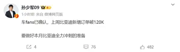 比亚迪年末爆单！上周订单量突破12万辆，创新高！