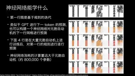 知乎技术突破！开源自研大模型推理框架 ZhiLight 炙手可热