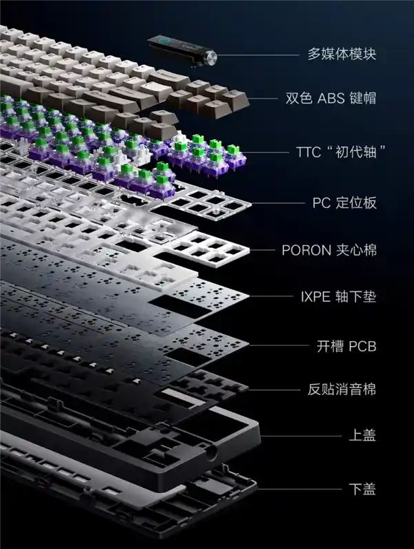 小米推出全新MK 71 Pro机械键盘：独具创新的屏幕和旋钮设计！