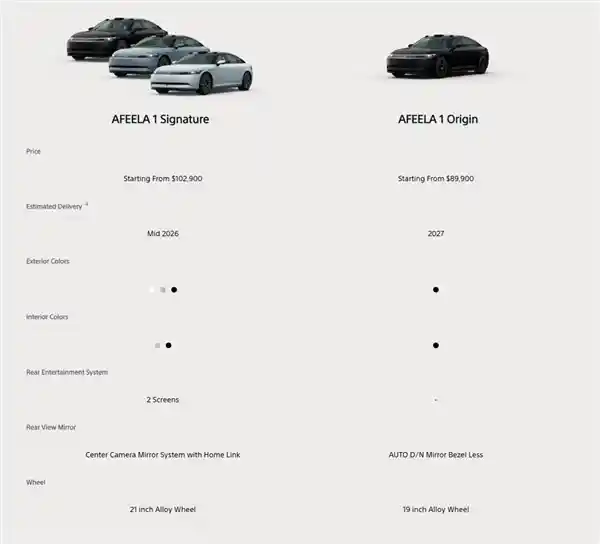 索尼和本田合作打造了一款价格高达66万的豪华轿车，你绝对不可错过