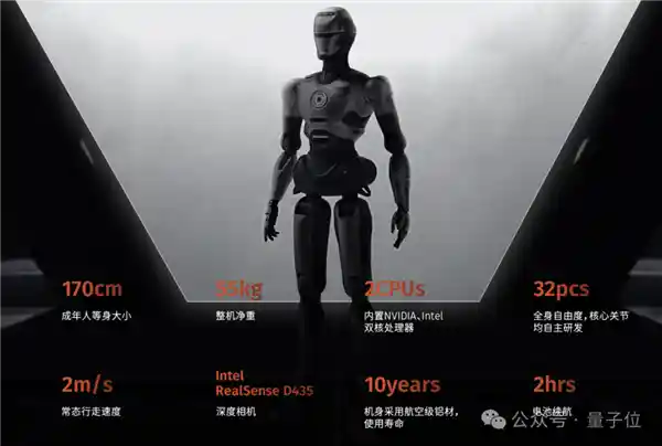 深圳人形机器人大步流星，引爆海外关注！