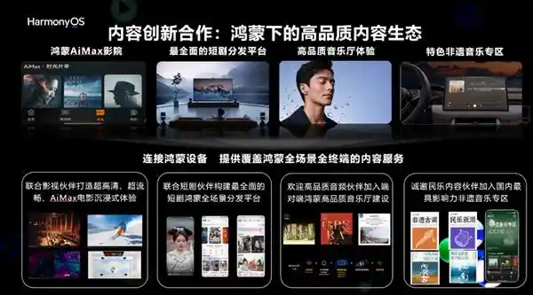 华为领衔打造未来视听新风尚 鸿蒙生态峰会引领行业创新