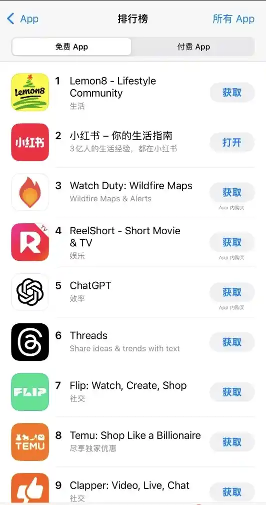 小红书成为TikTok难民新乐园：胜地还是昙花一现？