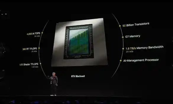 铭瑄GeForce RTX 50系列显卡震撼发布：全新DLSS 4技术即将问世