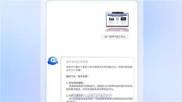 腾讯会议AI小助手Pro助力智能分析PPT，让会议更高效