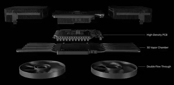 RTX 5090公版双流式散热器惊艳首发：轻松应对600W，噪音仅30-35dBA！