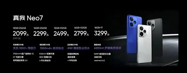 真我全系手机惊喜官宣：1月20日起 全线支持国家补贴，立减15%！