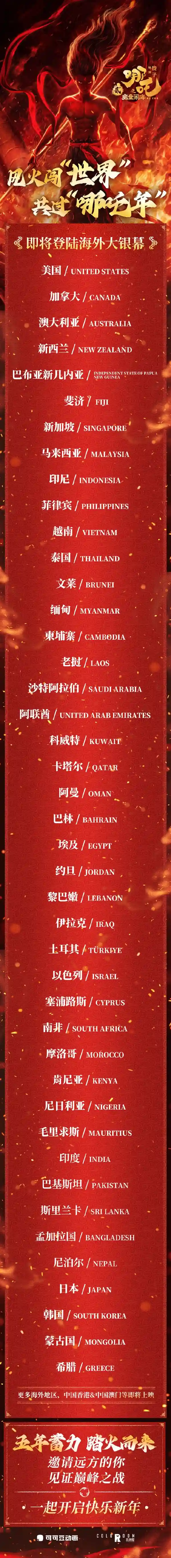 《哪吒之魔童闹海》横扫海外，美国、韩国、日本等国上映！