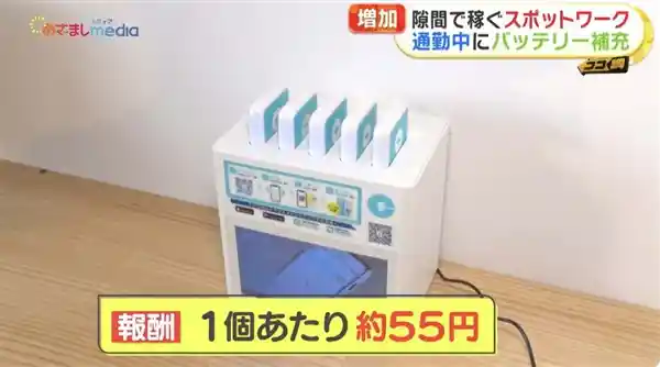日本人将中国积压的充电宝变废为宝，掀起爆款经济