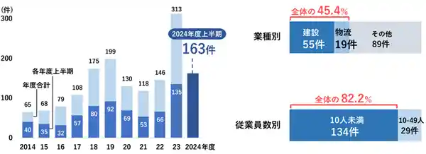 日本人将中国积压的充电宝变废为宝，掀起爆款经济