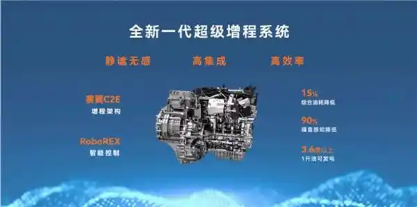 赛力斯超级增程助力新能源汽车销量飙升，年度突破42万台