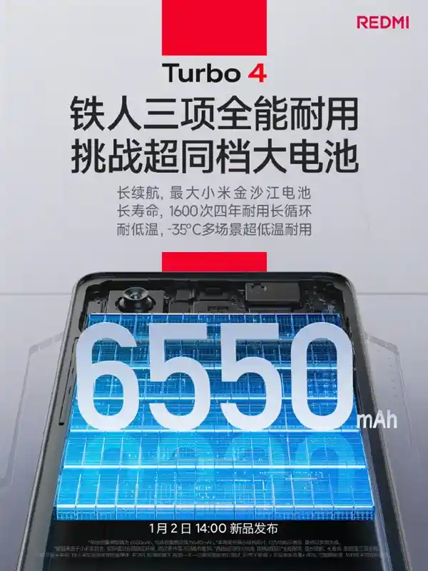 小米REDMI Turbo 4震撼发布：搭载6550mAh超大容量电池，极寒环境-35℃也不惧