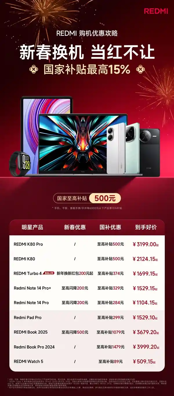 【2025数码国际盛事！REDMI全系参与，Turbo 4震撼登场，限时特惠价仅1699元】