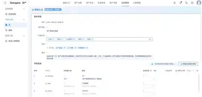 数据治理新里程：AI引领数据标准化之路