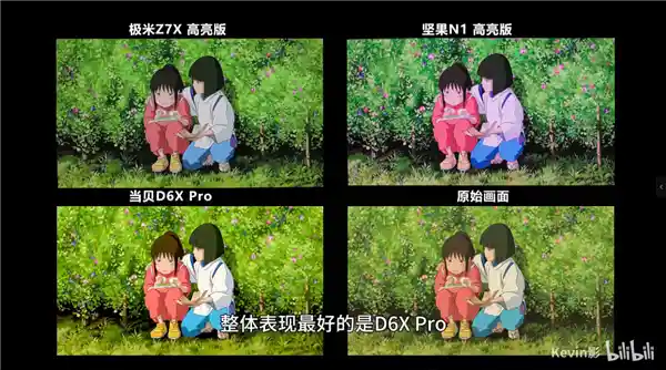 【2021年度最佳3000元卧室投影仪大揭秘】