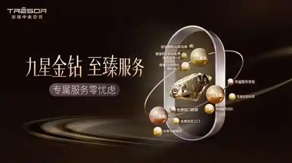 中央空调行业服务革新：九星金钻服务引领新风尚