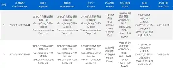 OPPO Find N5系列登场！全球最薄折叠屏，配备80W快充！