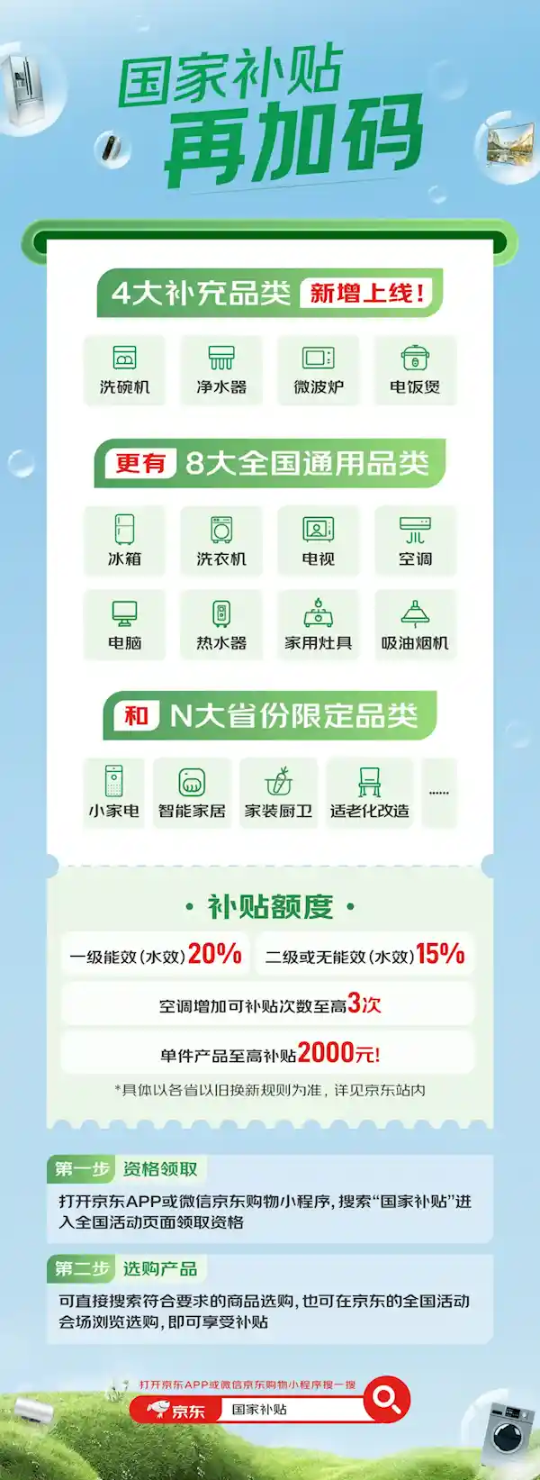 惊喜来袭！京东家电大促：12大品类全覆盖 省钱高达28000元