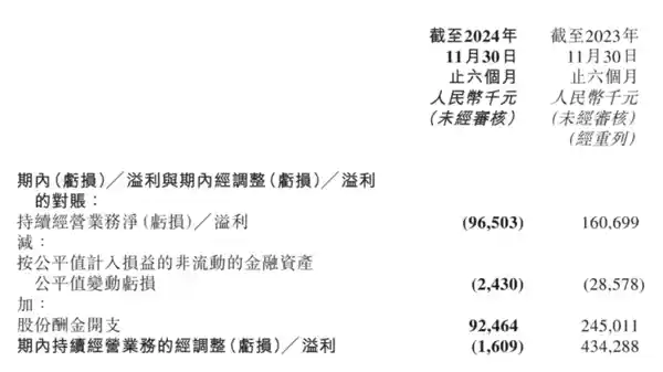 俞敏洪去董宇辉化导致半年亏损10亿元，他会后悔吗？