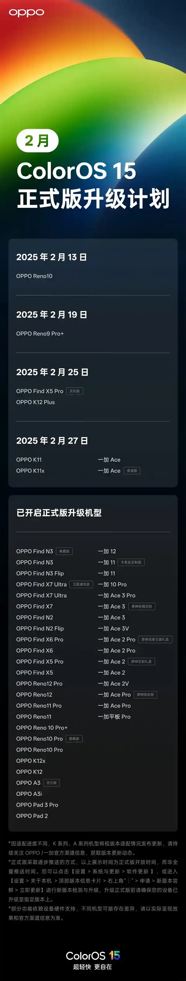 「独家：ColorOS 15 2月大幅升级计划揭晓，惊喜来袭！一加老机型也获新版更新」