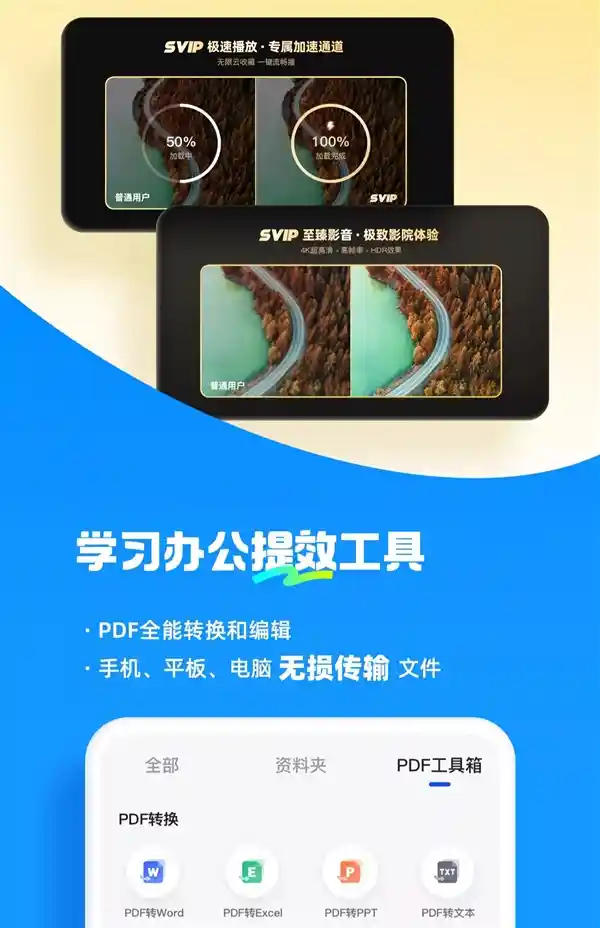 超值优惠！夸克网盘SVIP会员年费仅99元，享6TB空间及超快速度！