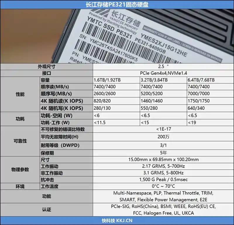 长江存储PE321 6.4TB企业级SSD：24小时读写考验下依旧稳如泰山！