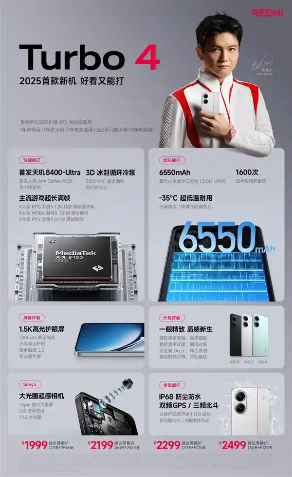 小米Redmi Turbo 4疯狂火爆：首日销量破纪录，超越上代220%