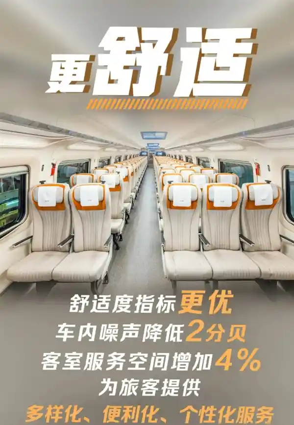 中国高铁创新突破！时速400公里CR450即将投入运营 官方最新回应