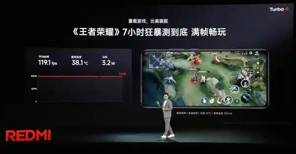 「全新天玑8400-Ultra登场！REDMI Turbo 4性能、能效双提升」