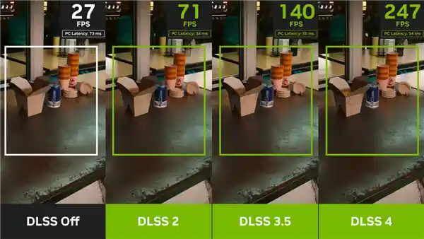 【震撼上市！华硕最新RTX 5080显卡火热登场】