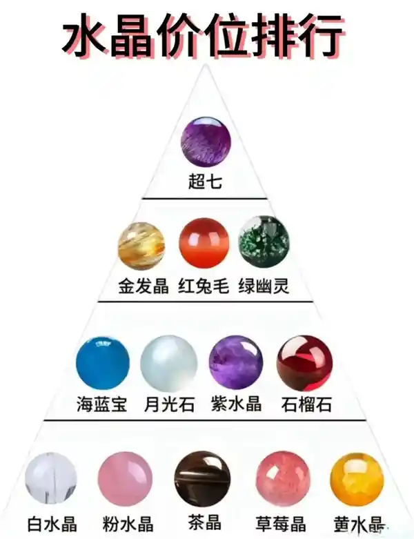 明星狂热：水晶销售风潮席卷娱乐圈