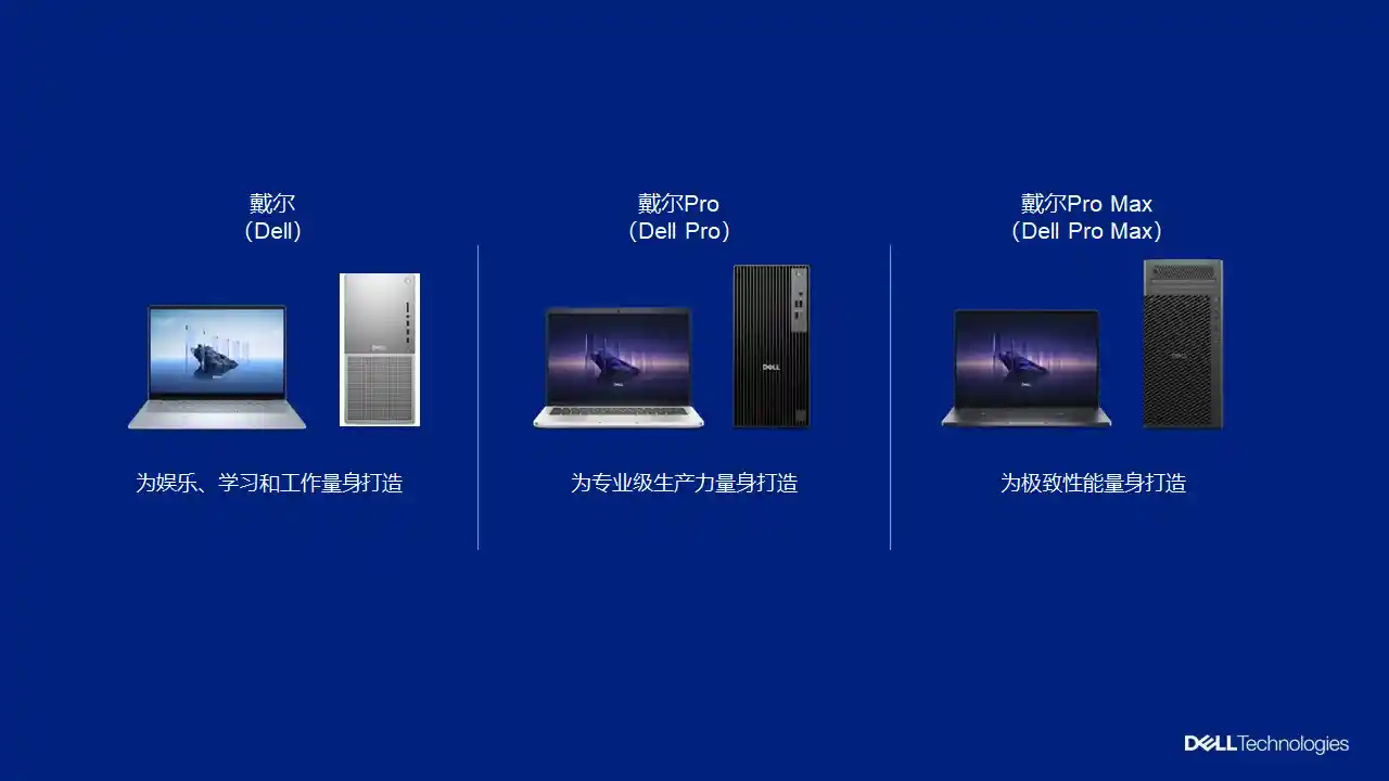 戴尔全新PC引领AI助力生产力革新，打造生产力新边界