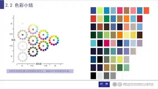 2025春夏男装色彩新潮预测：清华色研所揭秘欧度潮流色彩趋势