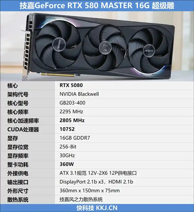 全新升级！技嘉RTX 5080超级雕显卡抢先评测：四风扇冷却，轻松应对高温烤机