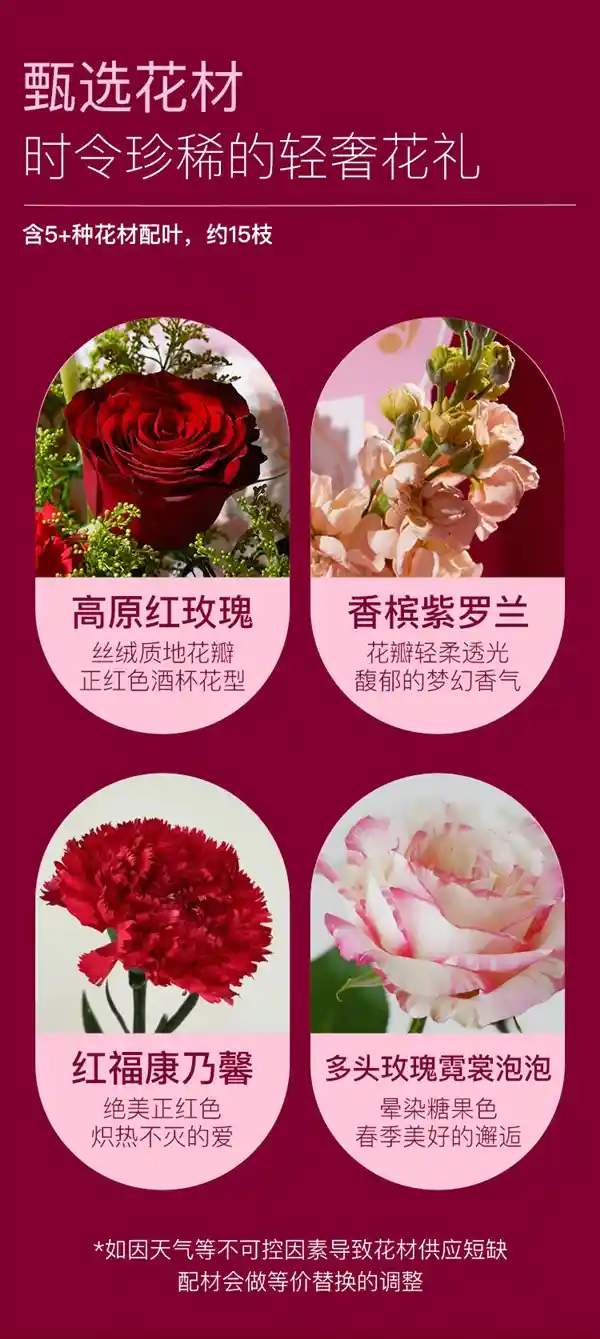 浪漫情人节特惠！惊喜设计款花束，5-8支玫瑰仅需48.9元，抢先预定！