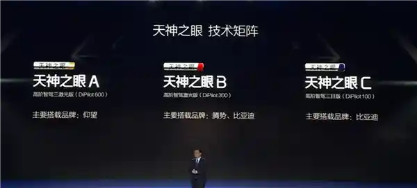 比亚迪天神之眼技术矩阵揭秘！三激光版本瞄准星空，引领未来汽车科技潮流
