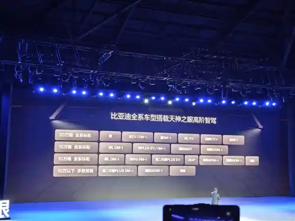 比亚迪发布7万元级海鸥，全面支持智能驾驶技术！