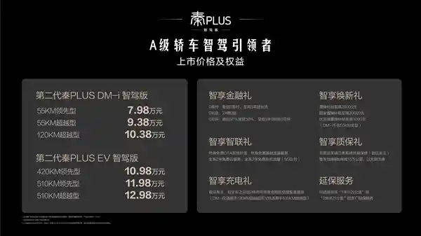 第五代DM技术搭载！全新第二代秦PLUS智驾版震撼登场，价格7.98万-12.98万元