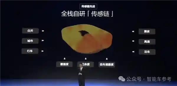 比亚迪颠覆智能驾驶市场：7万元小车引领新风向！