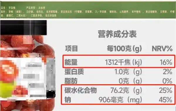 这里有六种被爸妈认为健康的食物，但其营养实力低于想象