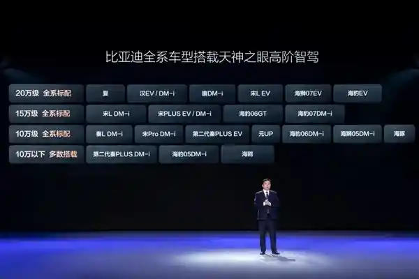 比亚迪智驾价格狂降至7万！谁不抢谁后悔！