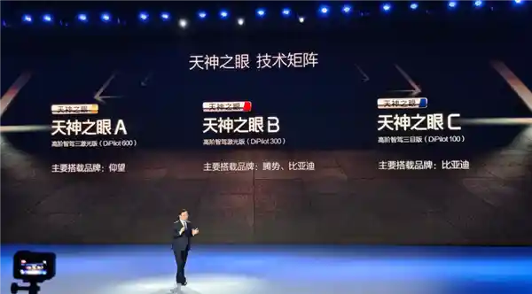 比亚迪：引爆中国汽车市场的黑马品牌