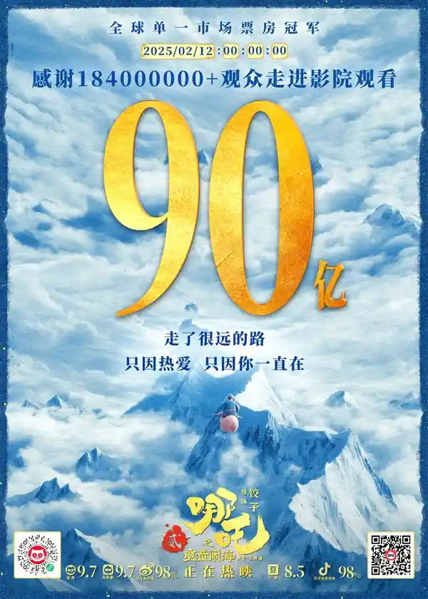 《哪吒之二》票房破90亿，创历史新高，引爆暑期档！